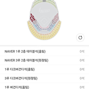 내일 6일 한화 키움 경기 3루 버건디석 2연석 구매합니다