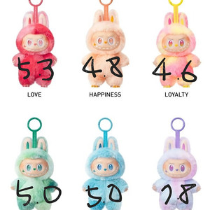 라부부하이라이트