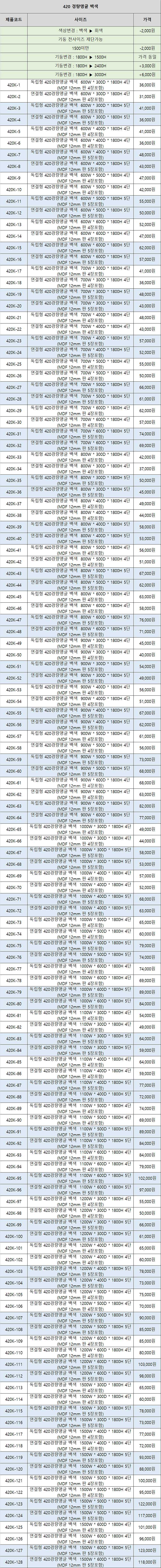 420 경량앵글 MDF12mm 창고 공장 베란다 앵글선...--9