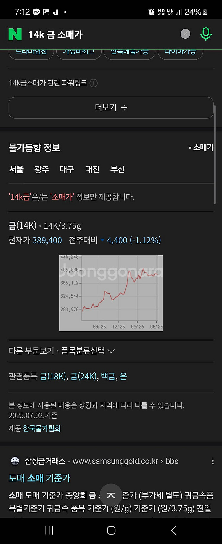 14k 반지--2