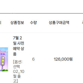 라부부 하이라이트 1박스(6개 세트) 10월 사전 예약 양도