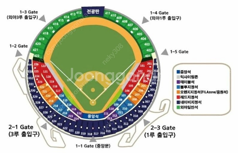 7월 8일(화), 7월 9일(수), 7월 10일(목) ...--0