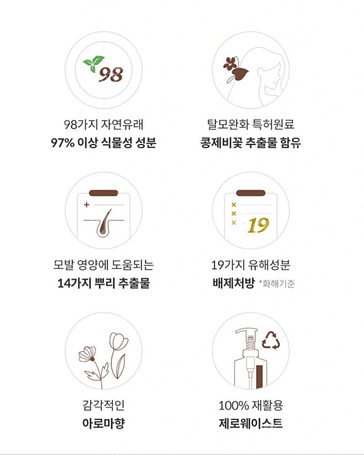 튠나인 젠틀무드 탈모완화 샴푸 500ml 새상품--4