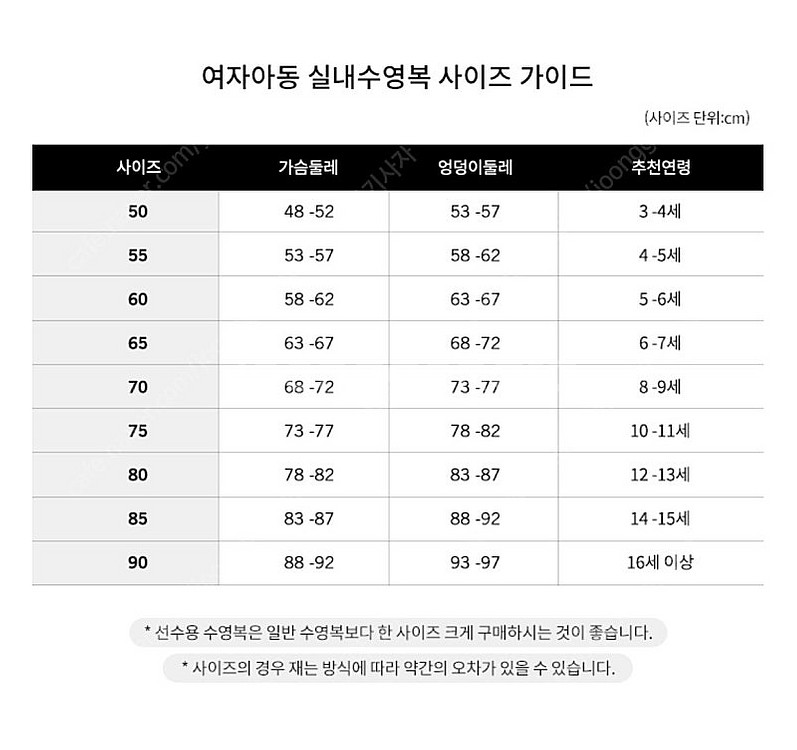 아레나키즈 여아 3부 수영복 70--4