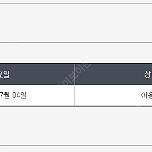 매경e신문 매일경제 1년구독 공유