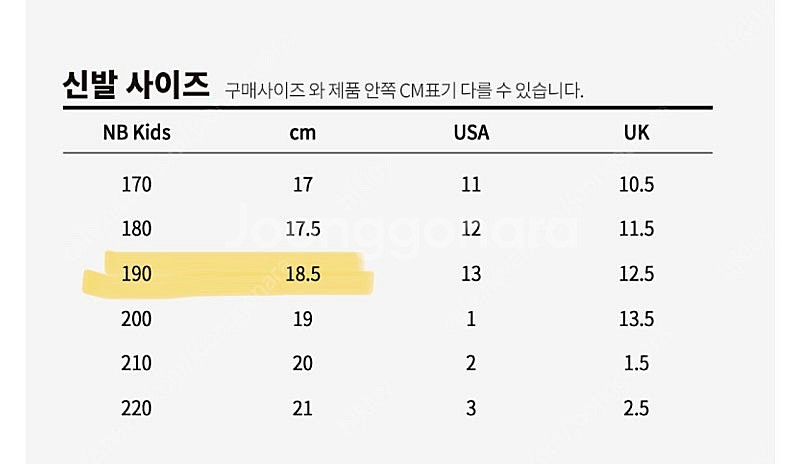 뉴발란스 키즈 운동화 (190)--7