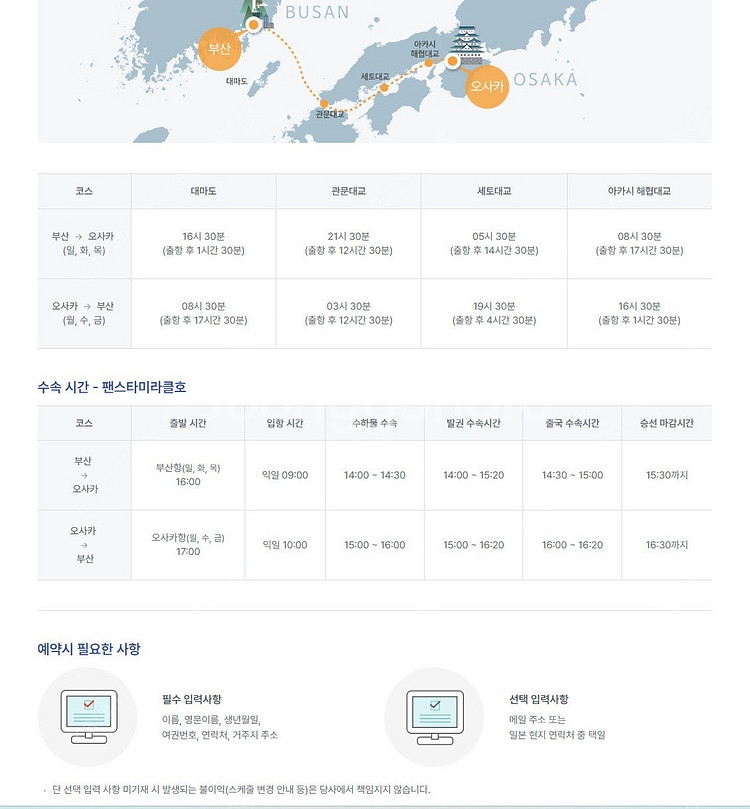 팬스타 크루즈 일본 오사카 여행 무료승선권 2인 왕복권...--3