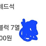 두신 7/6 김재호 은퇴식 3루 223블럭 1자리 정가양도합니다