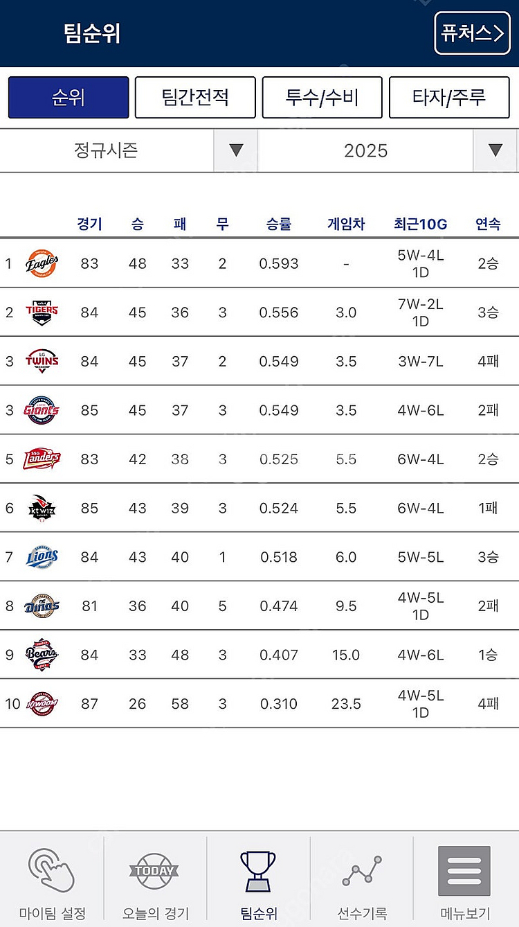 7월8일 7/8 한화 기아 3루 121블럭 통로 2연석--0