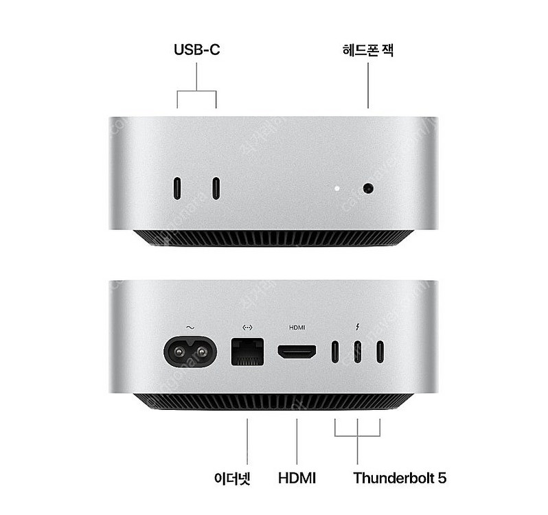 맥미니 M4PRO 14코어 20GPU 512GB 모델 ...--2