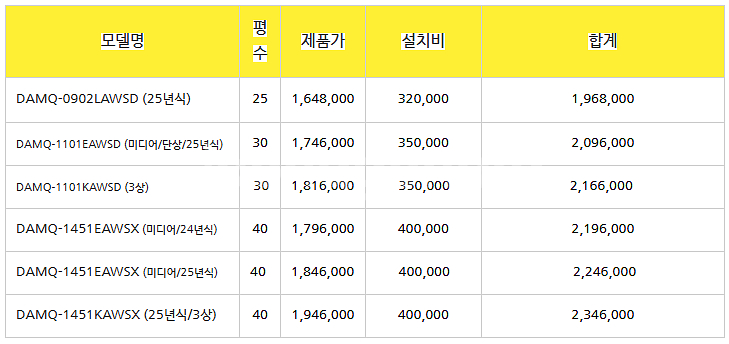 [판매2025년 소상공인지원 ~~~ 1등급 스탠드에어컨 벽걸이에어컨 냉난방기 6평~40평 판매 설치합니다--8