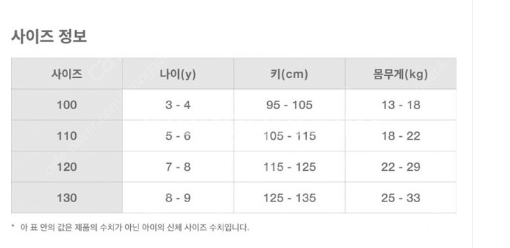 스트로베리필드키즈 여아 래시가드 130--2