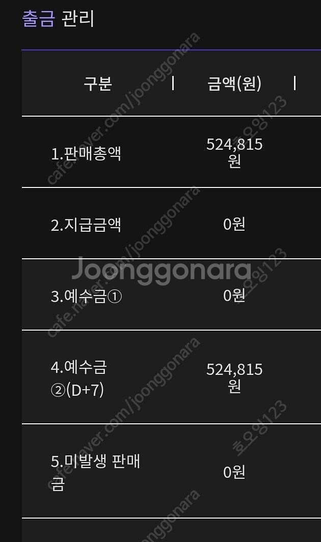 [부업ok]유튜브 프리미엄 월 천원에 구독하기!--2