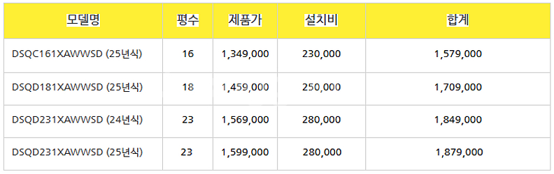[판매]2025년 신제품 캐리어 스탠드 벽걸이 냉난방기 에어컨 6평~40평 판매설치합니다(소상공인지원)--6