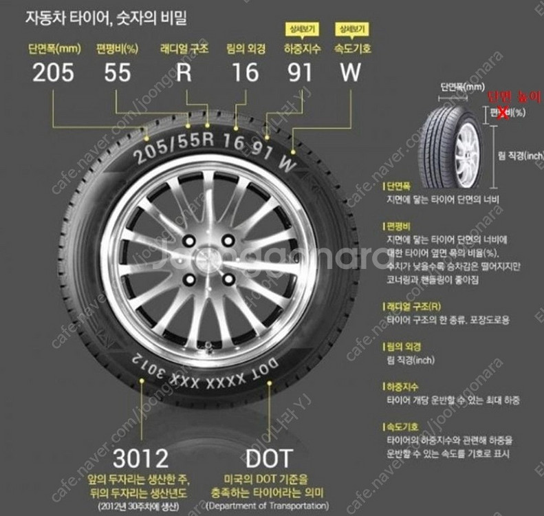[판매] 245/35R20.245 35 20.245/3...--3