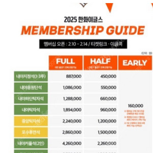 7월26일 토요일 볼파크 얼리시즌권 중앙지정석 2매 예매해주실분 구합니다~