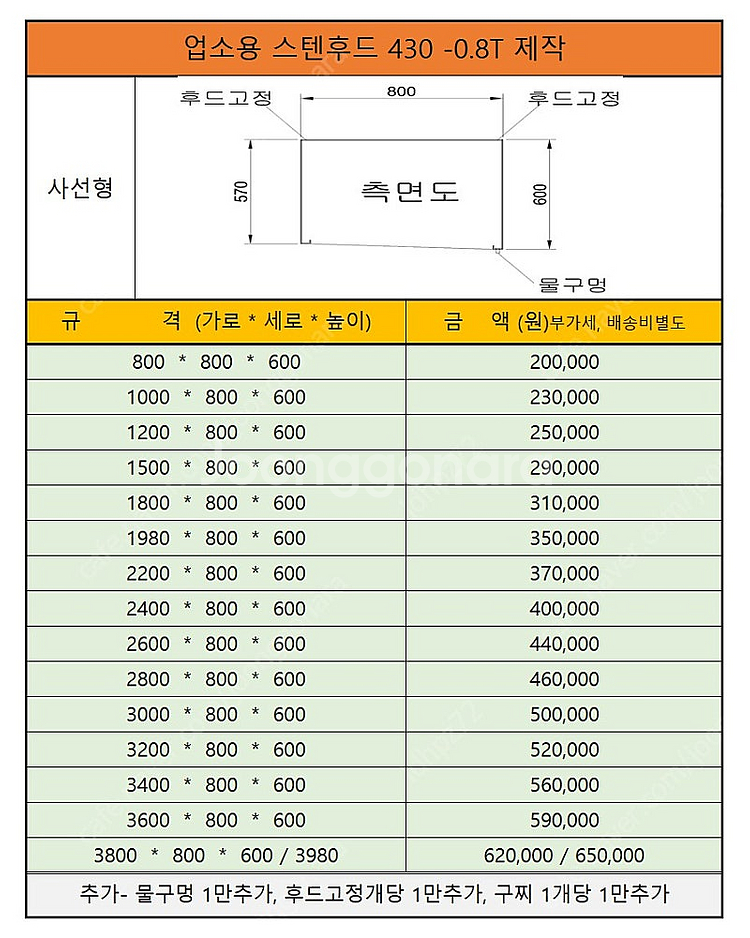 부산스텐후드 스텐닥트 주문제작 용접마감이 뛰어나고 청소...--1