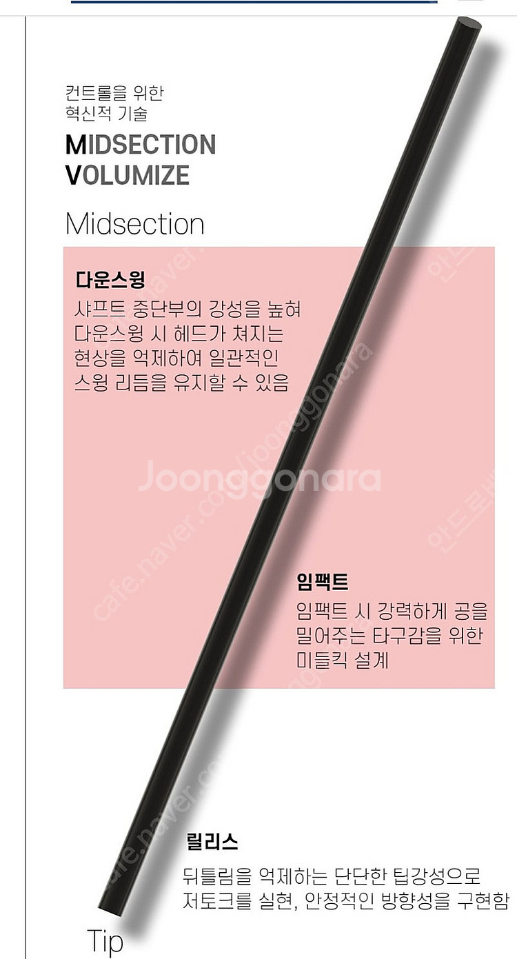 악성스트레이트 샤프트 드라이버. 우드--1