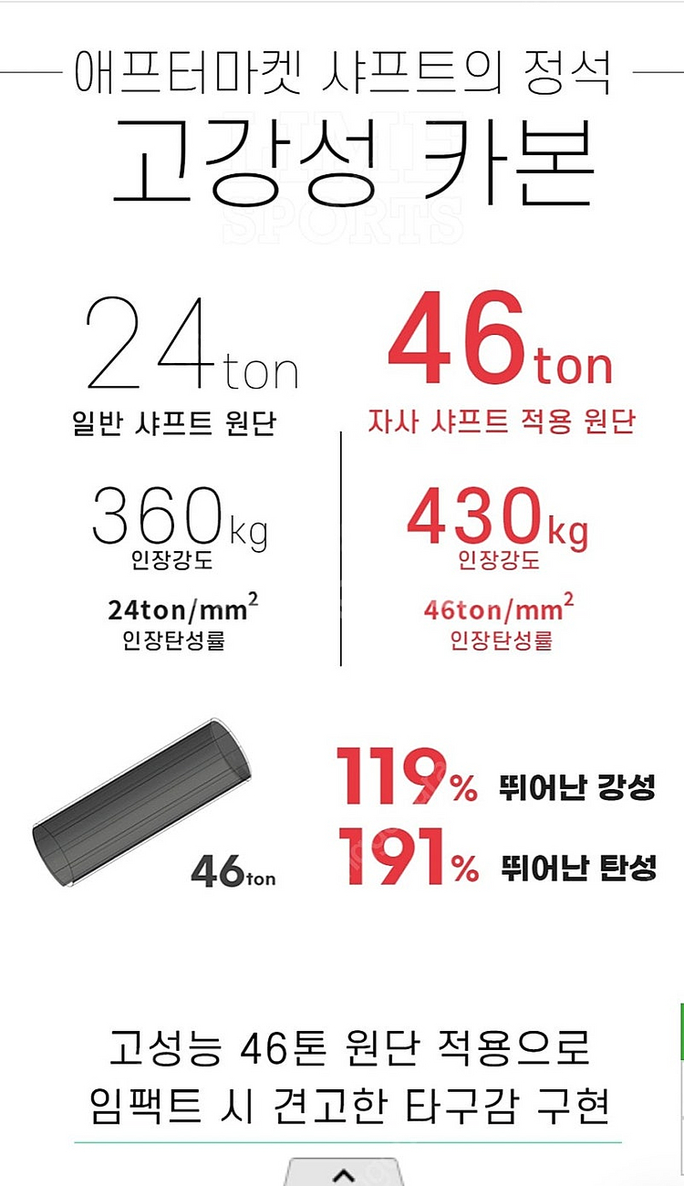 악성스트레이트 샤프트 드라이버. 우드--2