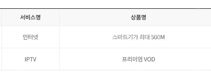 유플러스 인터넷 티비 2년 양도받으실분~--0