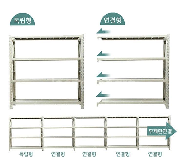 창고정리, 랙선반, 200kg 무볼트 조립식 철제앵글선...--6