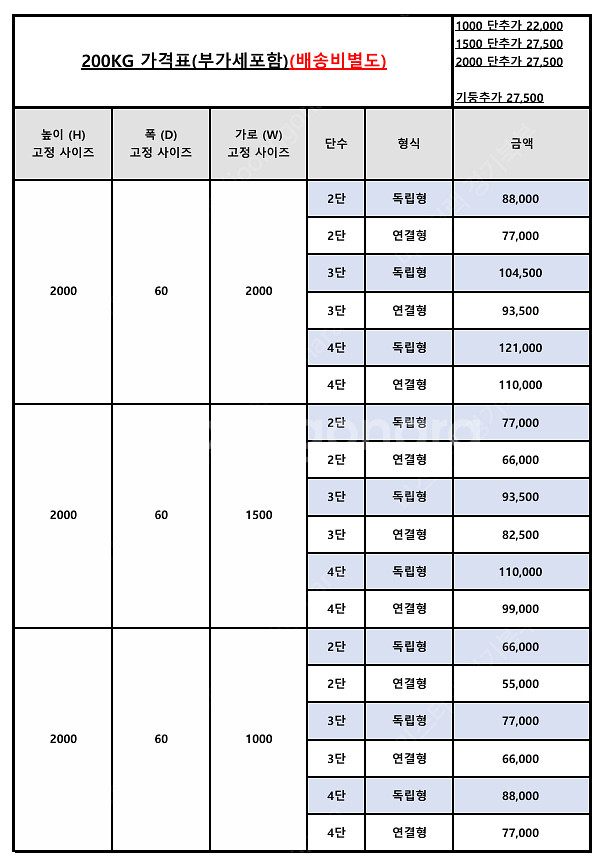 창고정리, 랙선반, 200kg 무볼트 조립식 철제앵글선...--7