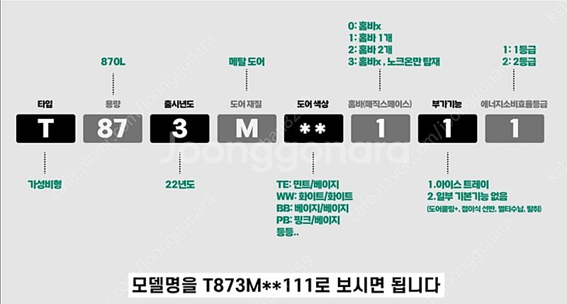 조합원가전판매) LG디오스오브제 4도어 870L 네이처...--0
