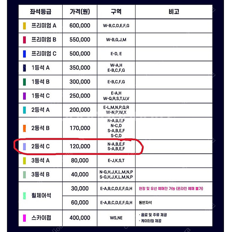 FC 서울 VS 바르셀로나 2등석C 2장 팝니다.--1