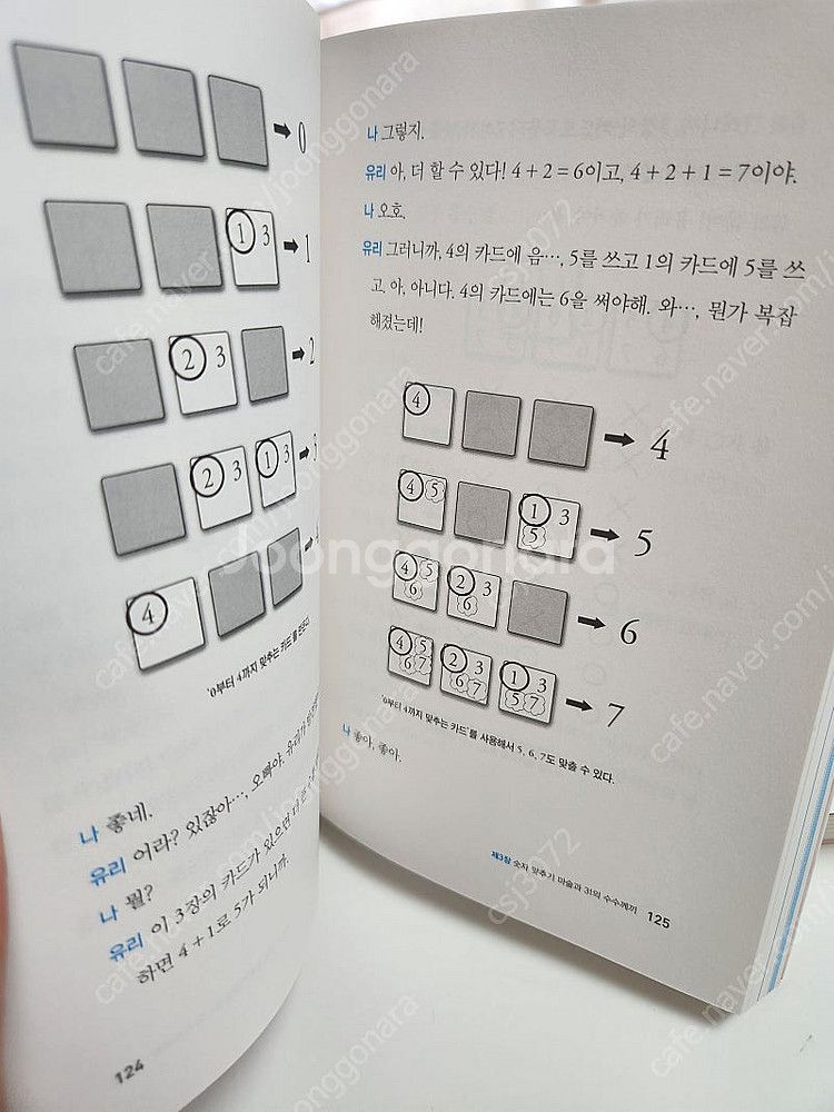 (새책)수학 소녀의 비밀노트 세트 9권--3