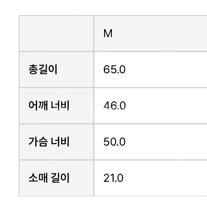 클로브 티셔츠, 모자 (미착용 상품)--5