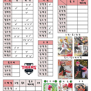 KBO 크보 오피셜 컬렉션 카드 퍼즐 노멀 카드 (기아타이거즈, kt 위즈, lg트윈스, ssg 랜더스, nc 다이노스, 두산베어스)
