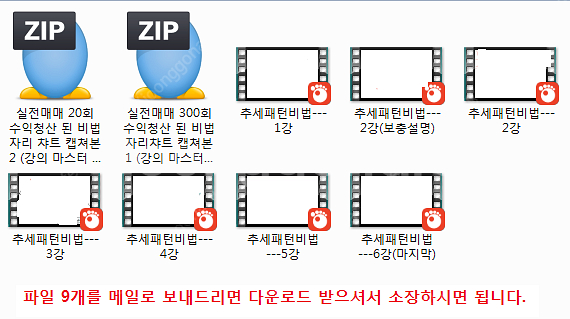 해외선물 (항셍,나스닥,오일 등) 30년 실전매매를 통...--1