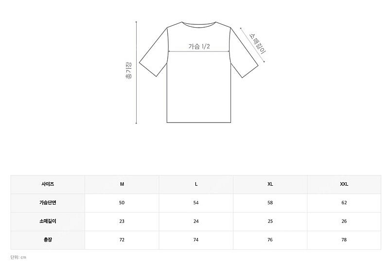 프레드페리 카라티셔츠 새상품 (택포)--7