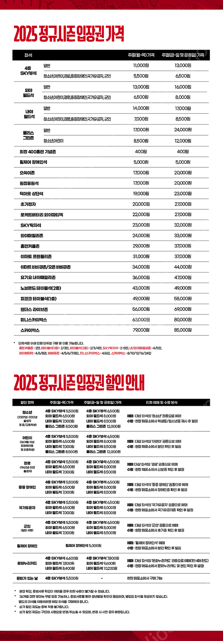[7/10(목)/랜더스필드] 프로야구 SSG vs KT...--0