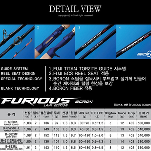 N.S 퓨리어스 B-5112RUL-FS