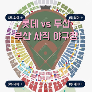 화요일 7월 8일 두산 베어스 롯데 자이언츠 1루 3루 내야 필드석 상단석 3루 1루 롯데 두산 롯데 외야 자유석 중앙 내야 외야 탁자석 상단석 3루 와이드 탁자석 응원 응원석 야
