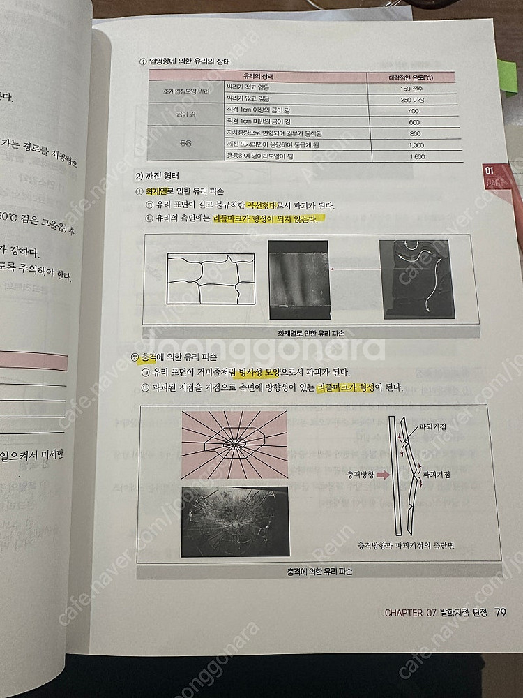 2025 최신판 화재감식기사/ 산업기사 필기--1