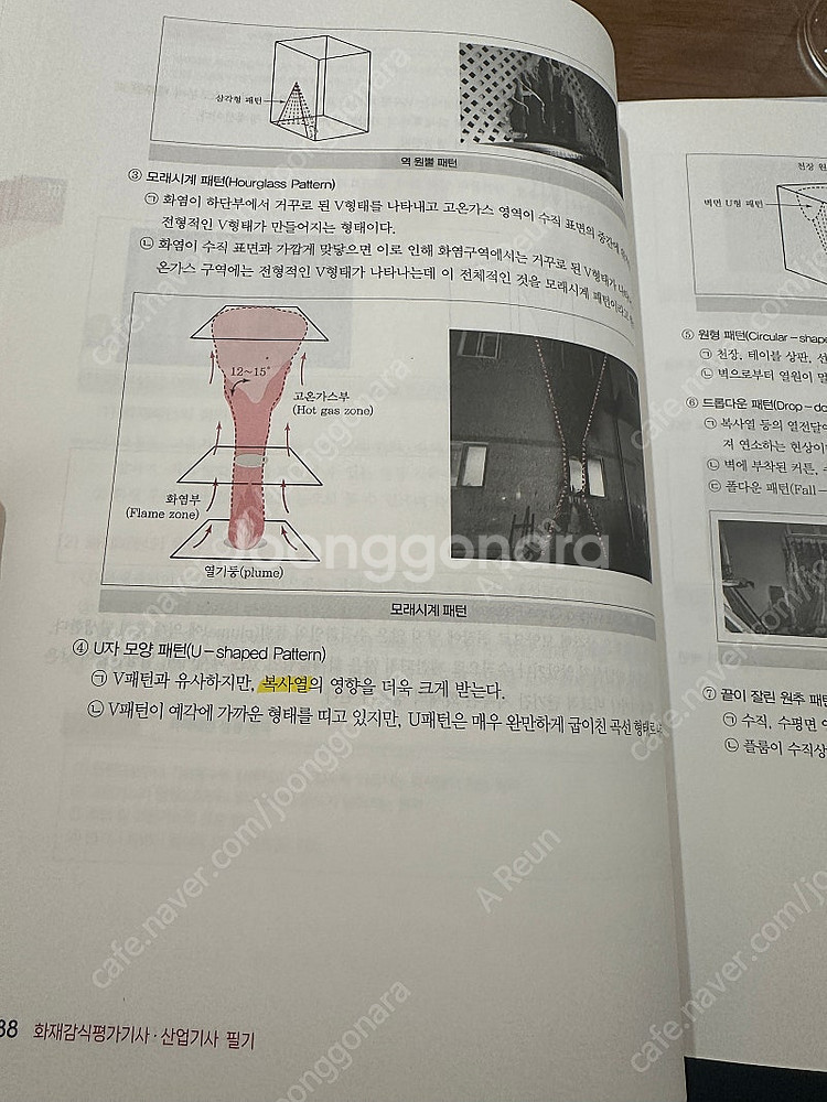 2025 최신판 화재감식기사/ 산업기사 필기--2