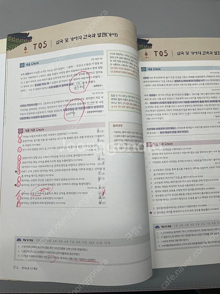 2025 문동균 한국사 판서노트, 판노1/2--3