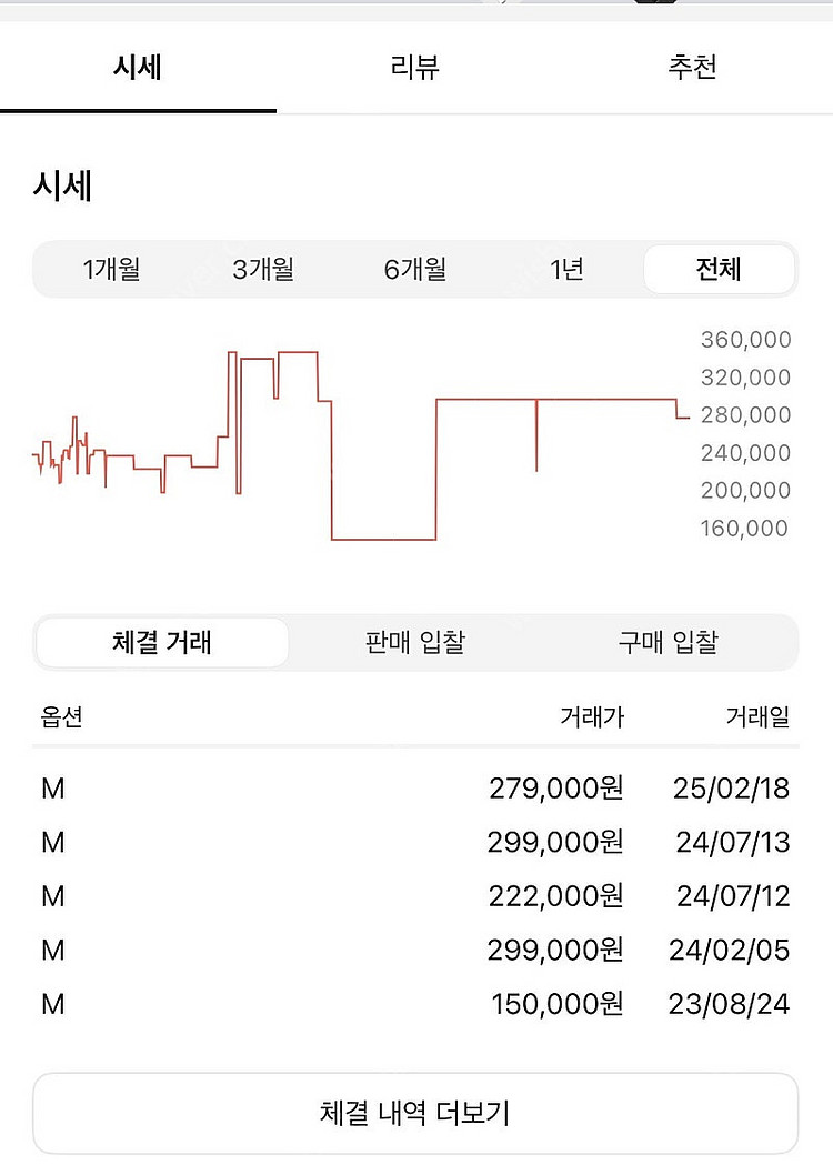 스톤아일랜드 나일론메탈 스윔팬츠 쇼츠 블루 M사이즈 판...--5