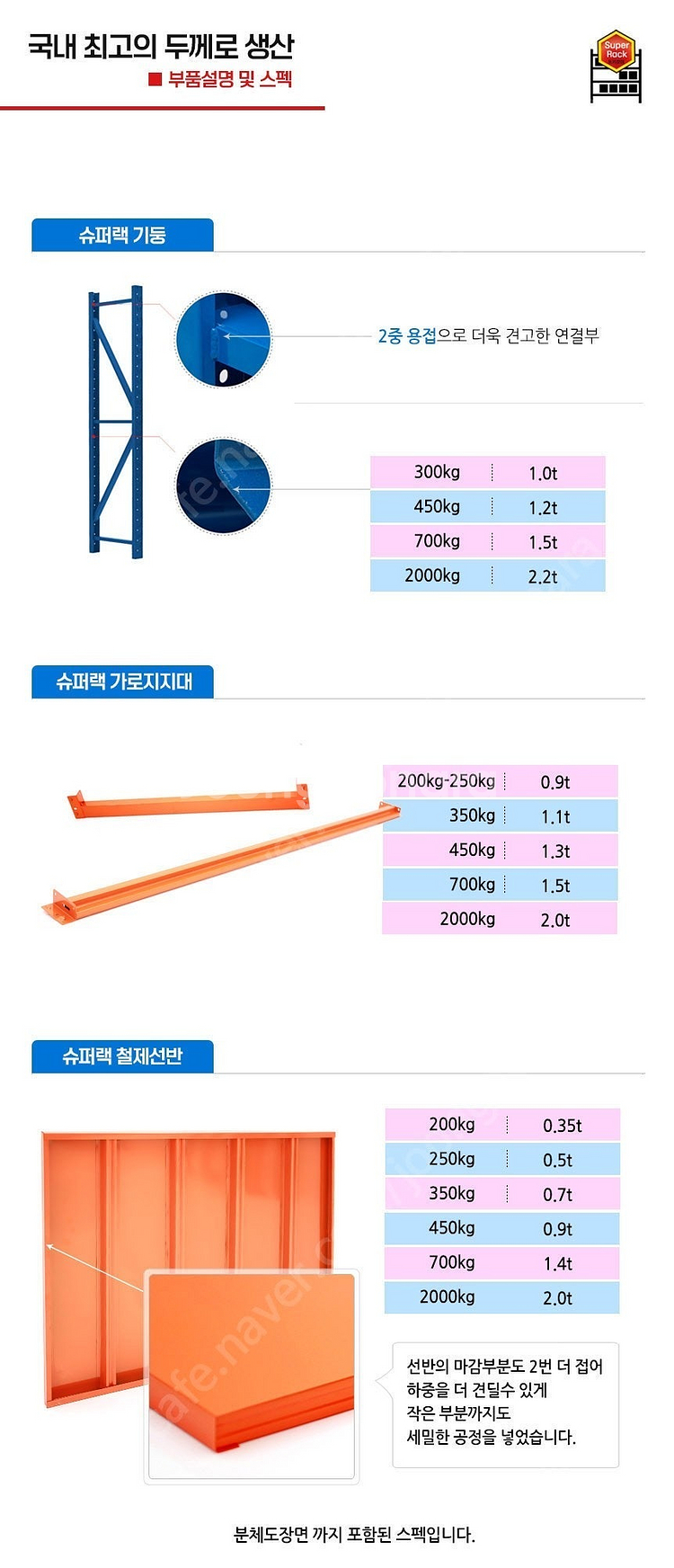 고중량 KC인증 국내독점생산 슈퍼랙 단당450~700K...--6