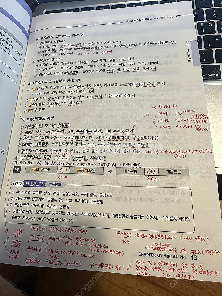 2025 공인중개사 랜드하나 핵심요약집 1차 부동산학개...--2
