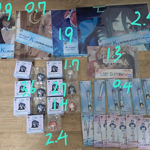 블루아카이브 제일복권 이치방쿠지