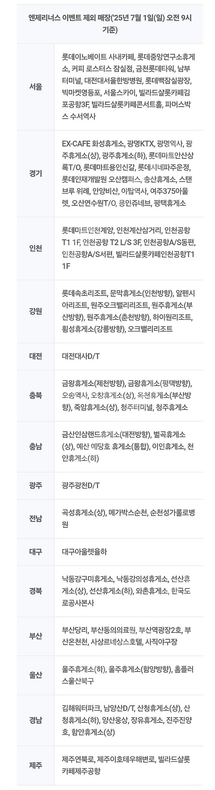 엔제리너스 아메리카노(R) 1잔 주문 시 1잔 무료쿠폰--1
