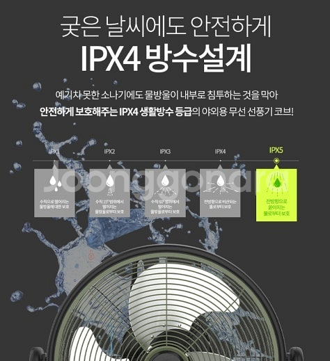 스위스 와일드스톰 무선 선풍기 방수기능 캠핑선풍기 사고...--3