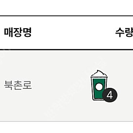 스타벅스 프리퀀시 미션 일반 e-스티커 판매 합니다