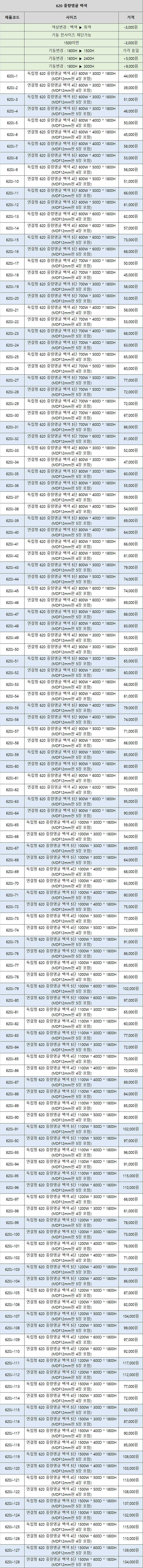 620 중량앵글 베란다 다용도 물류창고 적재용 앵글 철...--9
