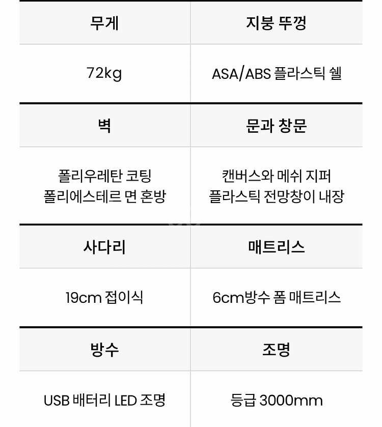 피크오버랜드 루프탑텐트 MAX--5
