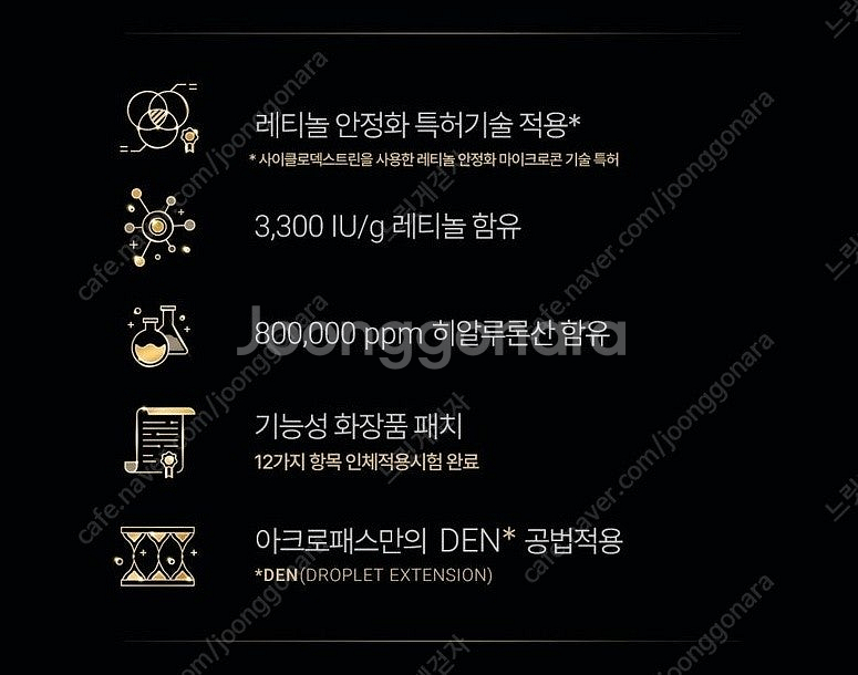 아크로패스 마이크로콘 레티놀 주름 패치 3box (9 ...--5