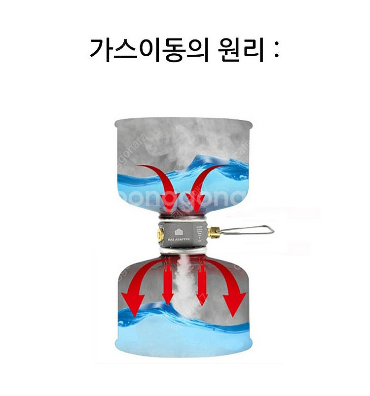 이소가스 세이버 + 부탄 세이버 아답터 3가지set--8